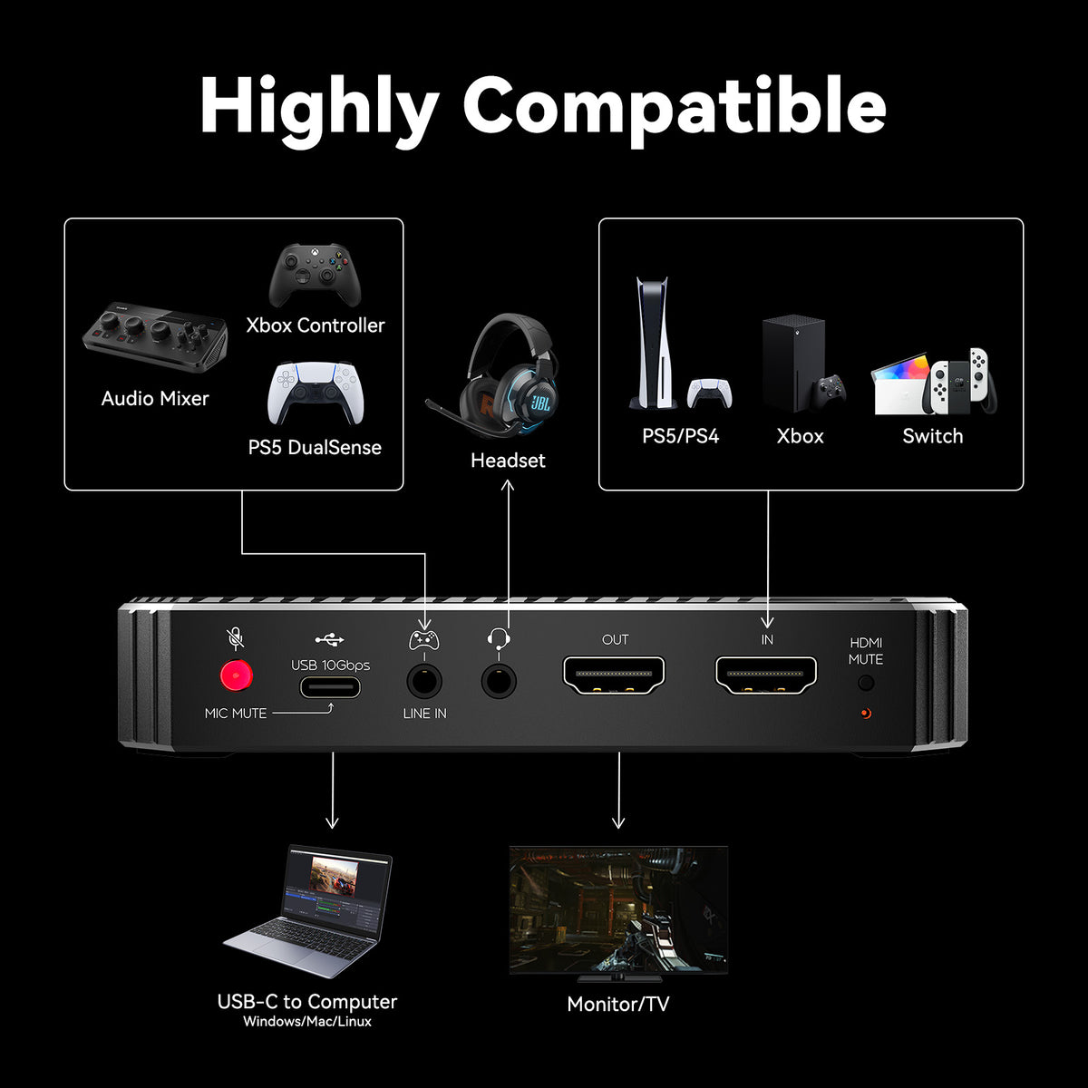 Hunter4k Pro HDMI 2.1 4K144Hz Capture Card