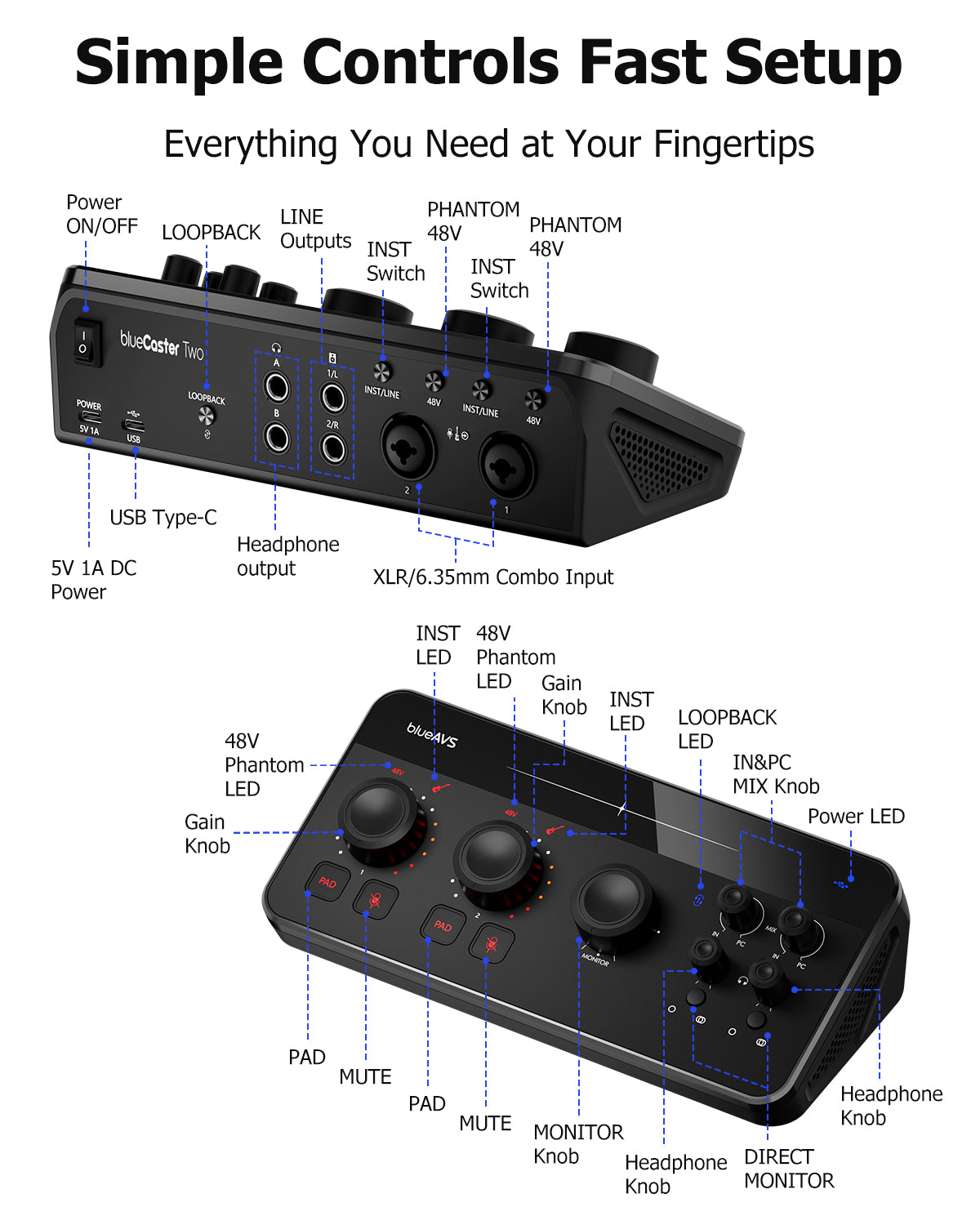 blueCaster TWO 192KHz/24bit USB Audio Interface